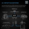 AC-Infinity Cloudline Pro T4, Quiet Inline Fan System + Temp/ Humidity VPD Controller 69 Pro, 4 "-100 MM - Image 2